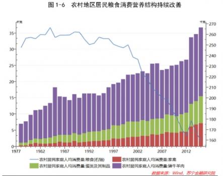 回眸改革開放四十年 蘇寧新業(yè)態(tài)驅(qū)動消費升級
