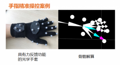 北斗導(dǎo)航與瑞立視深度合作，旨在打造無人機(jī)機(jī)器人領(lǐng)域產(chǎn)品形態(tài)標(biāo)準(zhǔn)化