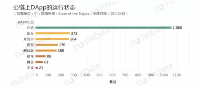 Hyperion海伯利安：區(qū)塊鏈連接世界的最好方式，地圖公鏈