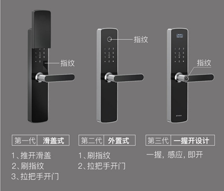 網(wǎng)易智造曜石智能門鎖，搭建家庭安防線