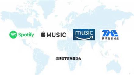 全球在線音樂四巨頭格局趨穩(wěn)，騰訊音樂如何拓展盈利空間？