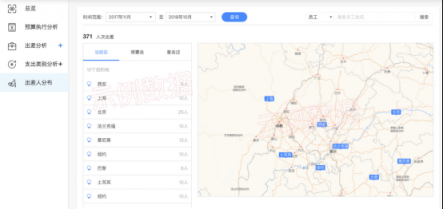 鯨力商旅：當(dāng)“寒冬期”來(lái)臨，企業(yè)如何評(píng)估差旅支出的合理性？