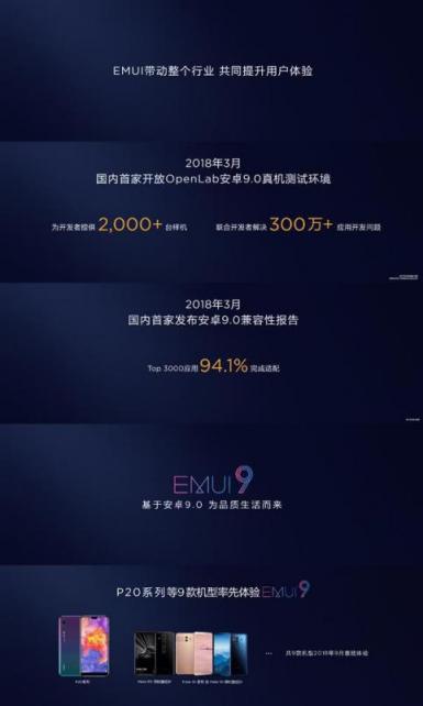 華為釋放科技變革最強(qiáng)音，EMUI9.0令操作系統(tǒng)重返巔峰體驗(yàn)