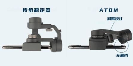 帶上ATOM，開啟手機(jī)視頻拍攝的大神之路