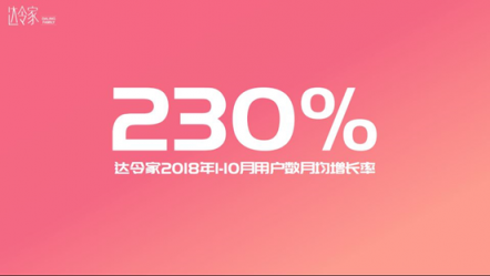 揭秘達(dá)令家高速成長(zhǎng)的原因，回到用戶體驗(yàn)，回到以人為本