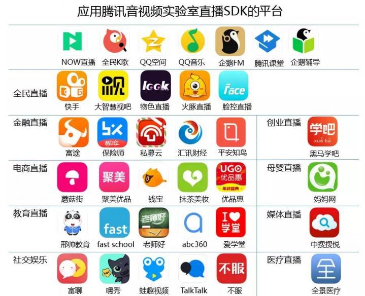 用3D技術(shù)創(chuàng)造內(nèi)容，相芯科技破解直播行業(yè)發(fā)展瓶頸