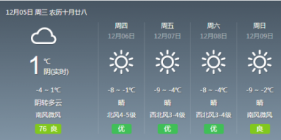 愛上地電采暖，“速凍”天氣的終結(jié)者！