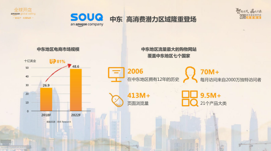 2018亞馬遜全球開店賣家峰會現(xiàn)場直擊！黑五電商學(xué)院助力品牌出海