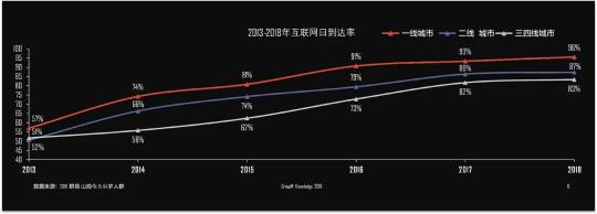 時(shí)代變革離不開(kāi)新科技，更離不開(kāi)新青年