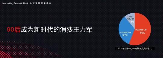 時(shí)代變革離不開(kāi)新科技，更離不開(kāi)新青年