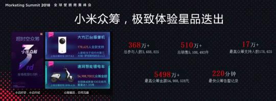 時(shí)代變革離不開(kāi)新科技，更離不開(kāi)新青年