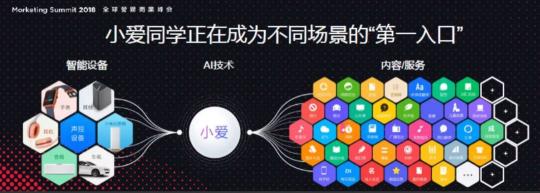 時(shí)代變革離不開(kāi)新科技，更離不開(kāi)新青年