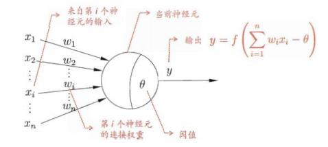 讓支付系統(tǒng)更懂你---無感支付背后的AI技術