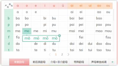 讓PPT大放異彩的5個實用語文學科工具