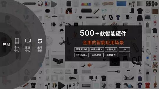 在物聯時代前夜，看AIOTT如何展現未來潛力