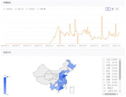 鎖主頁(yè)木馬伴盜版激活工具傳播 管家PE版急救箱全面查殺