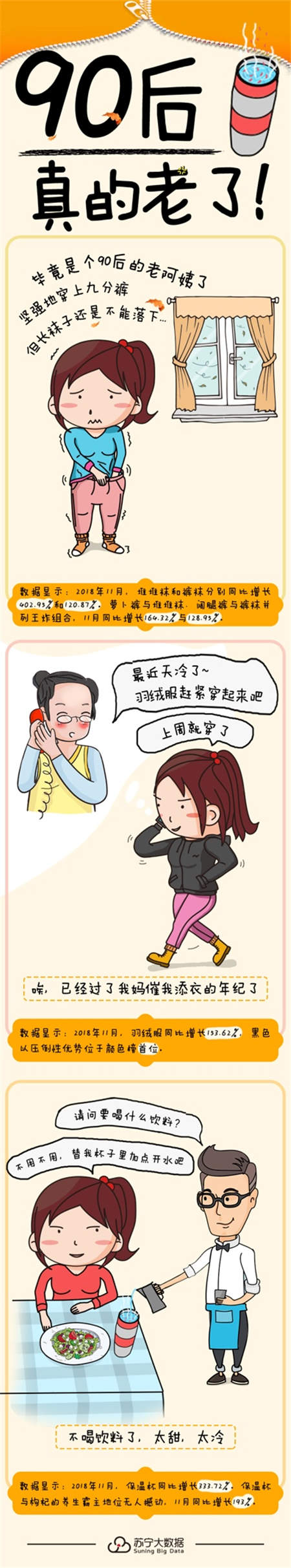 90后加入養(yǎng)生大軍，保溫杯配枸杞在蘇寧熱銷