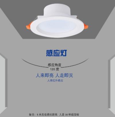 從手機(jī)到AI，看智能家居的急速爆發(fā)