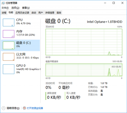 機械硬盤完成歷史使命 500元全固態(tài)體驗怎么樣？