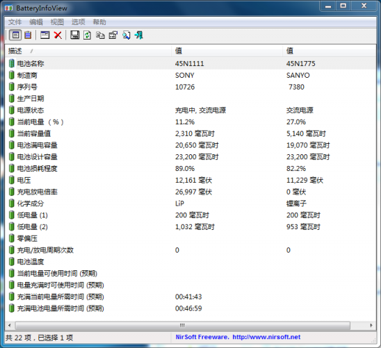 舊識(shí)新交！ThinkPad T450官翻機(jī)實(shí)機(jī)測(cè)評(píng)