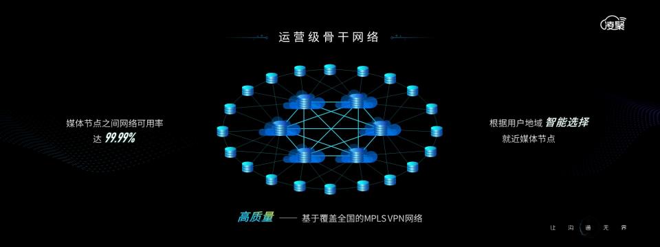 南凌科技正式推出凌聚云通信，打造云網(wǎng)融合通信服務(wù)