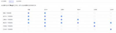 華為云敏捷DevOps實(shí)踐：跳出Excel管理軟件的方式