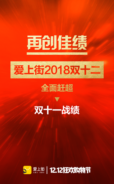 雙十二剛結(jié)束，竟然殺出一家電商黑馬愛上街