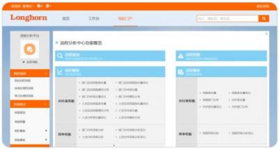 十大典型客戶案例，見證智慧組織新魅力