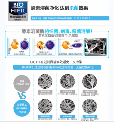 三菱重工空氣凈化器讓你安心過冬。