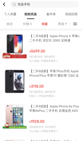 二手市場(chǎng)進(jìn)入“宮斗”期，拍拍、閑魚(yú)、轉(zhuǎn)轉(zhuǎn)誰(shuí)能集齊萬(wàn)千寵愛(ài)？