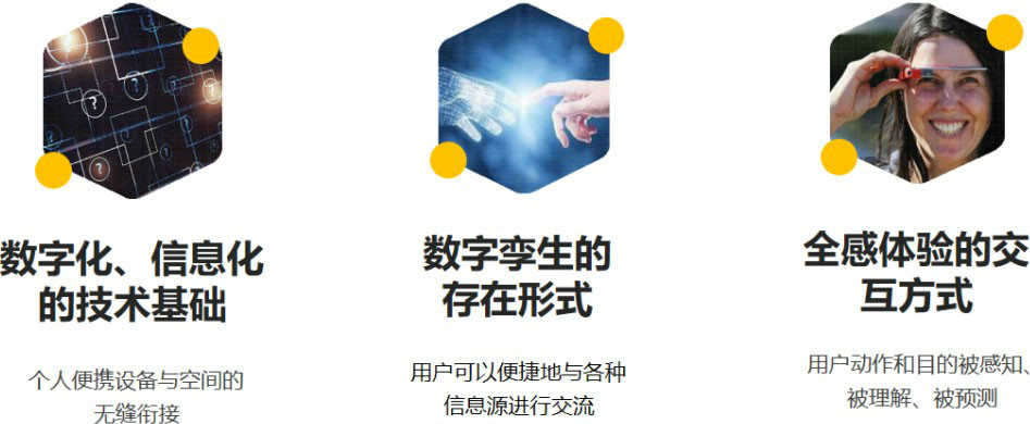 首提“智慧空間”，智能眼鏡將迎來(lái)新春天
