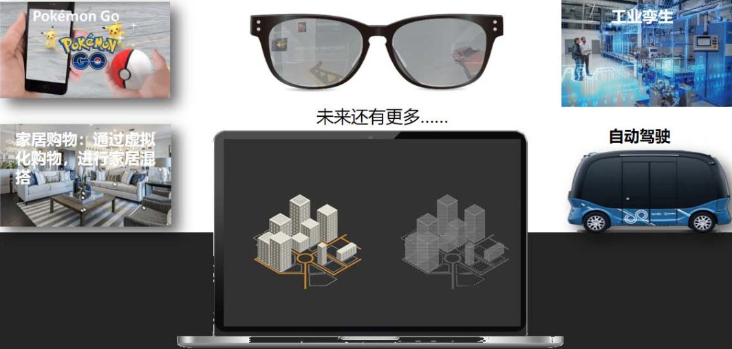 首提“智慧空間”，智能眼鏡將迎來(lái)新春天