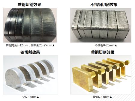 速度、厚度、能耗比拼，單模塊激光器較多模激光器優(yōu)勢(shì)何在？