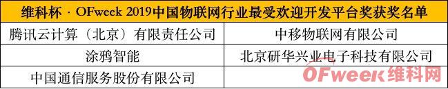 明年再會！“OFweek 2019（第四屆）物聯(lián)網(wǎng)產(chǎn)業(yè)大會”完美落幕！