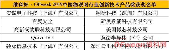 明年再會！“OFweek 2019（第四屆）物聯(lián)網(wǎng)產(chǎn)業(yè)大會”完美落幕！