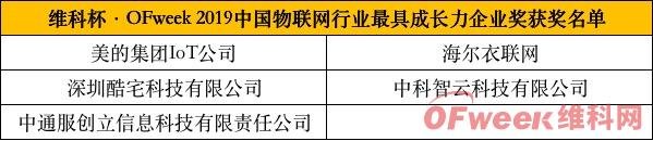 明年再會！“OFweek 2019（第四屆）物聯(lián)網(wǎng)產(chǎn)業(yè)大會”完美落幕！