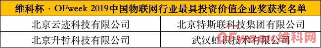 明年再會！“OFweek 2019（第四屆）物聯(lián)網(wǎng)產(chǎn)業(yè)大會”完美落幕！