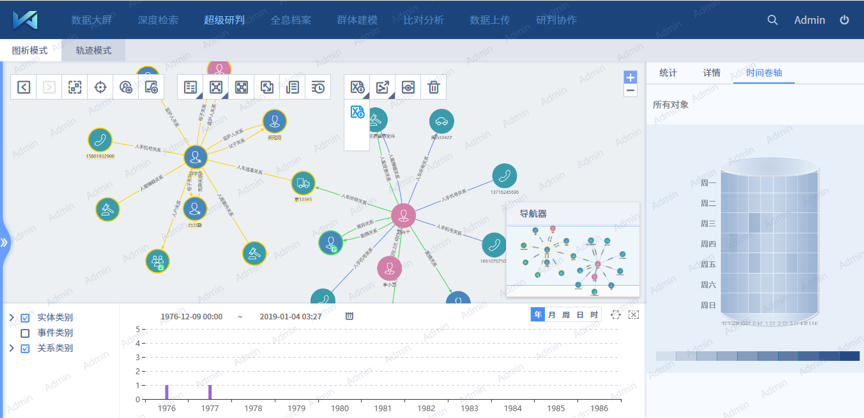 防疫戰(zhàn)打響，一家科技公司是如何向內(nèi)向外行動的？