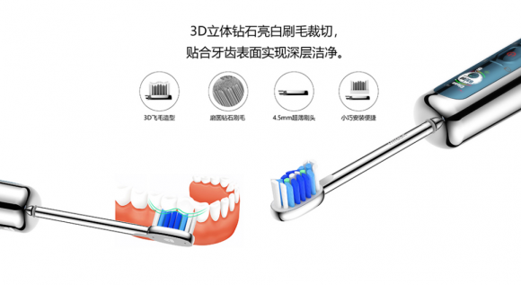 電動牙刷哪個牌子好？鼻祖級舒爽體驗(yàn)?zāi)阍囘^嗎