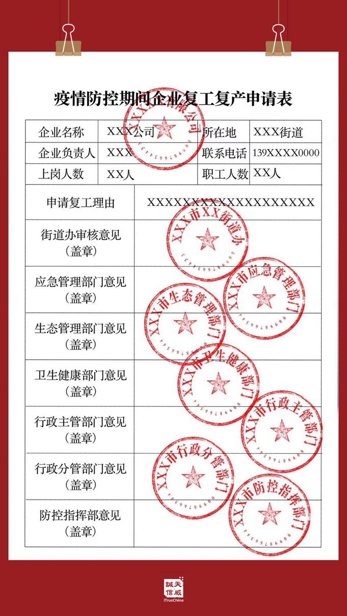 1張復(fù)工申請(qǐng)表8個(gè)章，“1號(hào)簽”優(yōu)惠政策讓復(fù)工不再難