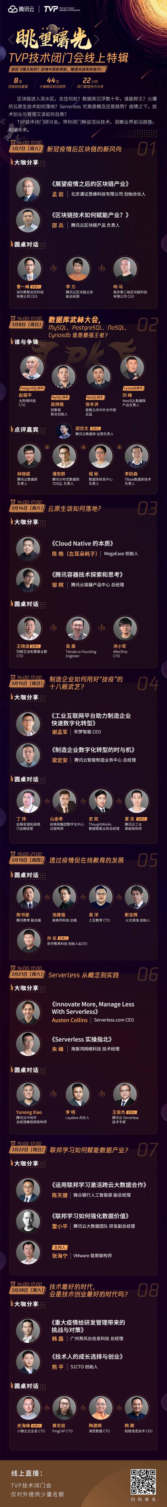 8場(chǎng)線上TVP技術(shù)閉門(mén)會(huì)，與44位技術(shù)大咖一起眺望曙光