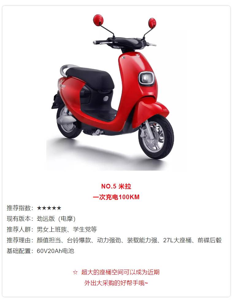 《安家》爆火！孫儷深諳賣房之道，臺鈴代言人鄧超更懂你出行所需！