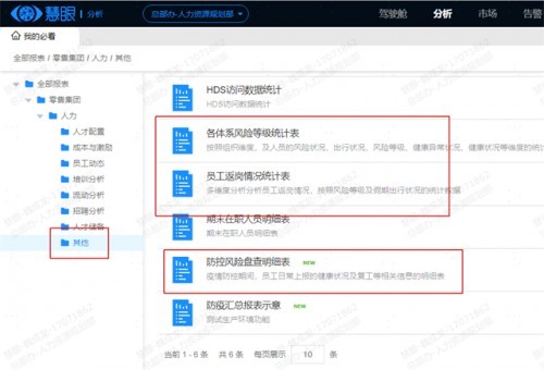復工是門技術活 蘇寧黑科技安全加持
