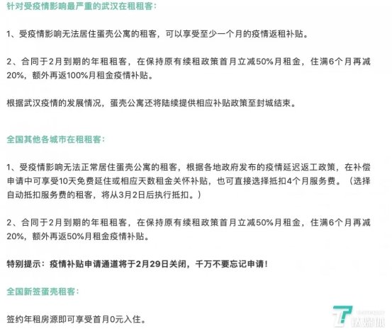 疫情之下，蛋殼等長(zhǎng)租公寓如何破局?