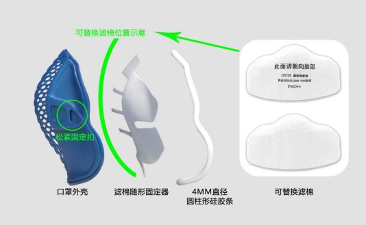 3D打印專委會、安世亞太教您3D打印口罩架DIY