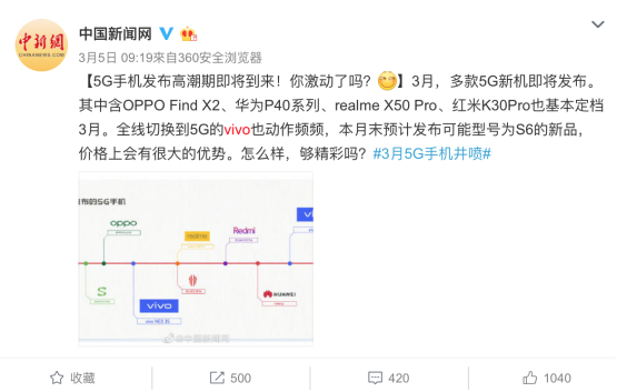 vivo S系列新品S6被曝加入5G行列，預(yù)計(jì)3月底發(fā)布