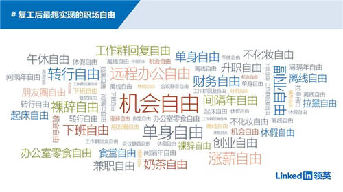 職場破壁成為剛需，疫情后人與工作的關(guān)系有望徹底被改變
