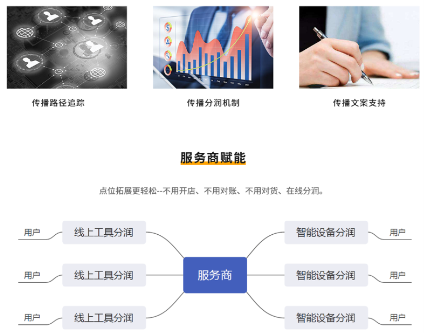 千紙鶴電子煙以智能零售、智慧營銷掘金線下千億市場