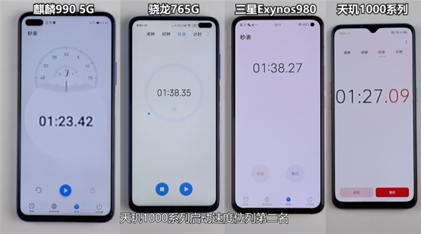 四款主流5G芯片的性能誰更強？看完實測結(jié)果我沉默了