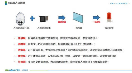 疫情防控時刻，廣聯(lián)達與北京建工共同奮戰(zhàn)小湯山修繕項目